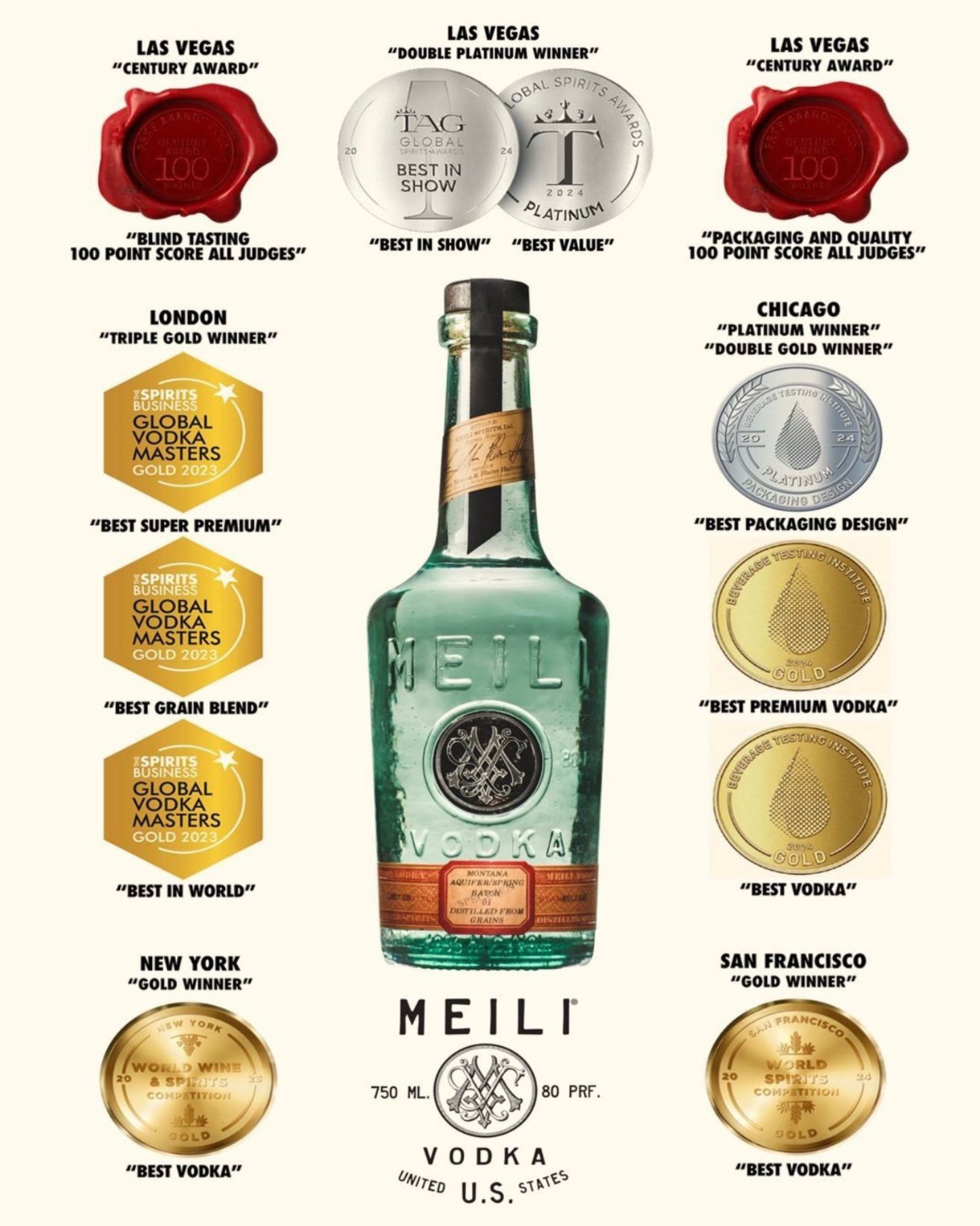 Vodka Meili Montana by Jason Momoa & Blaine Halvorson - 700mL